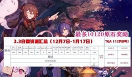 原神叶哥爆料视频,原神最新爆料视频深度解析